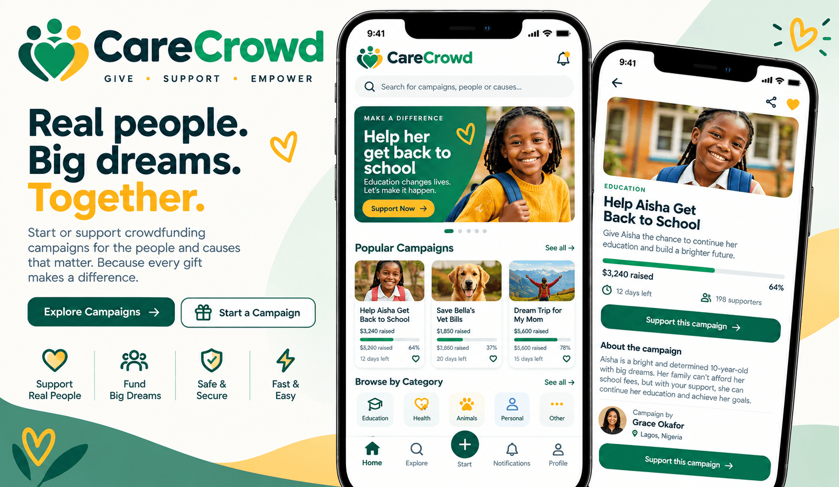 CARECROWD crowdfunding platform